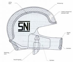 Helm Zeus Sudah SNI